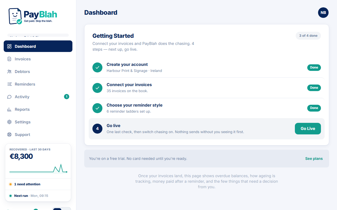Empty dashboard Getting Started checklist with four steps and Go Live